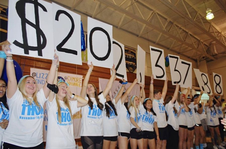 THON Heads proudly display the incredible amount raised in this years Mini-THON